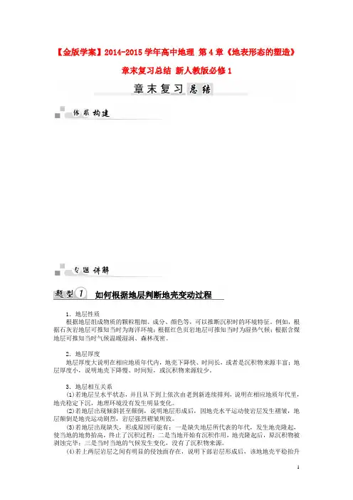 高中地理 第4章《地表形态的塑造》章末复习总结 新人教版必修1(1)