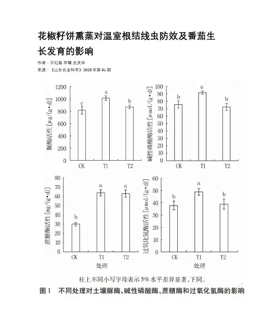 花椒籽饼熏蒸对温室根结线虫防效及番茄生长发育的影响