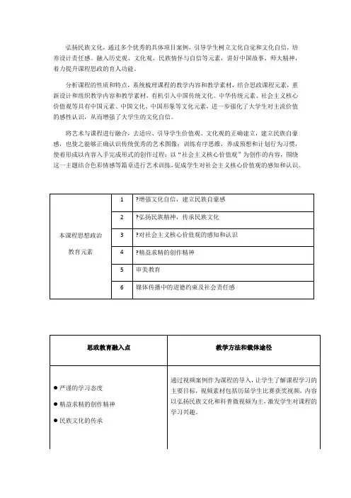 课程思政案例