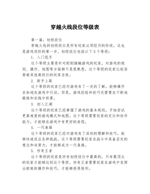 穿越火线段位等级表