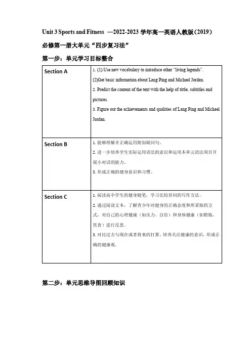 Unit 3 Sports and Fitness 英语人教版(2019)必修1大单元四步复习法