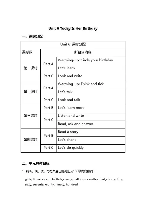 陕旅版四年级英语下Unit6_Today_is_her_birthday