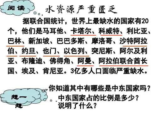 中东——严重匮乏的水资源