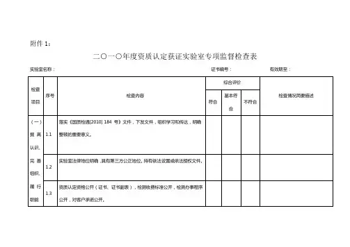 实验室资质认定专项检查表