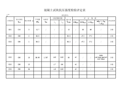 混凝土试块抗压强度检验评定表 含样式及计算公式 