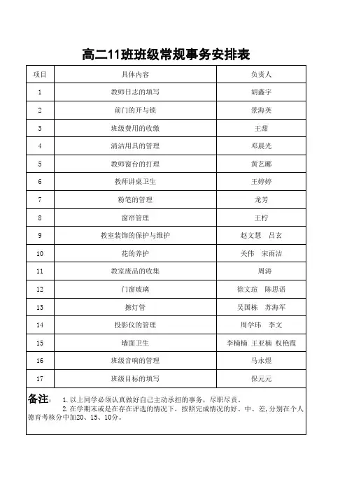 高二11班班级常规事务安排表