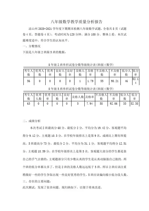 八年级数学教学质量分析报告