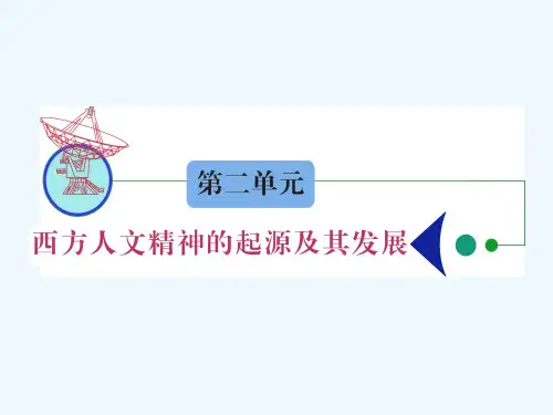 高考历史复习考点文艺复兴宗教改革和启蒙运动课件必修
