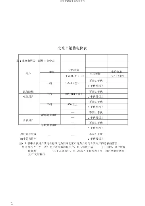 北京市峰谷平电价京发改