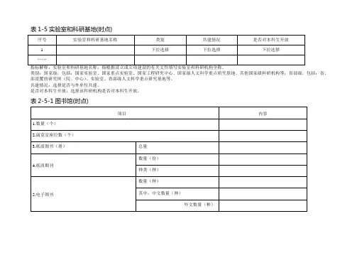 数据采集详单