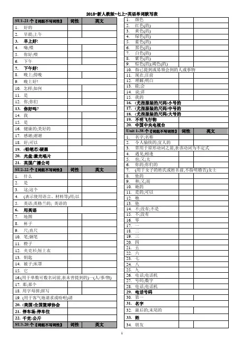 人教版-七上-英语单词默写表