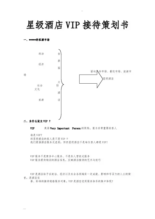 星级酒店VIP接待项目策划书