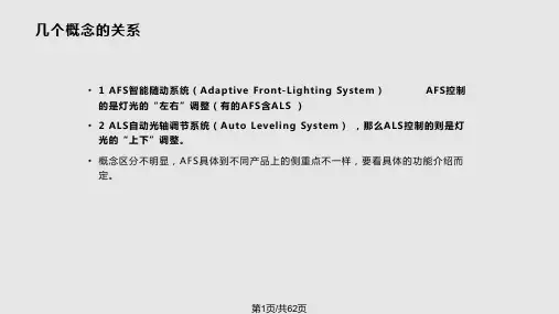 汽车大灯控制分类和控制方法AFS智能随动系统PPT课件