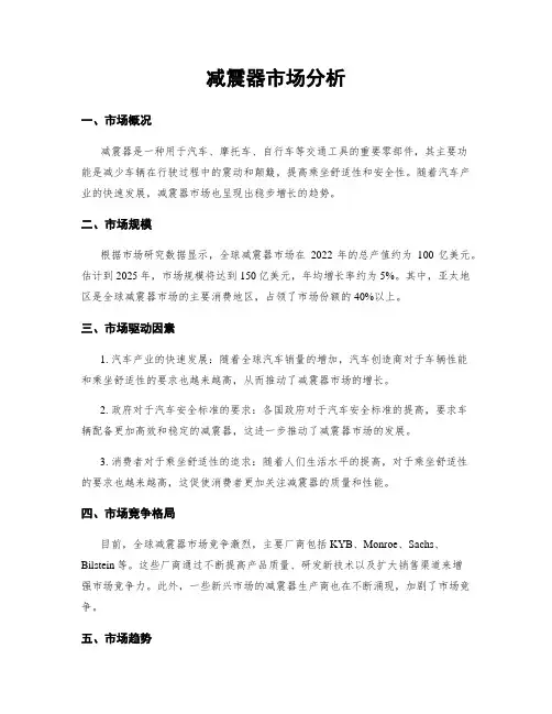 减震器市场分析