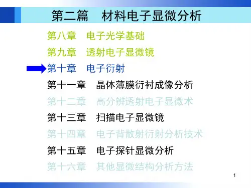 材料分析方法