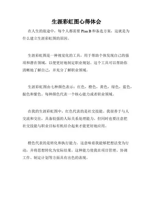 生涯彩虹图心得体会
