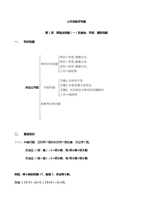 2019年数学专题-小升初数学专题之和差倍、年龄、植树问题  全国通用(含答案)