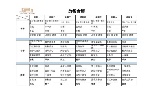 员餐一周食谱
