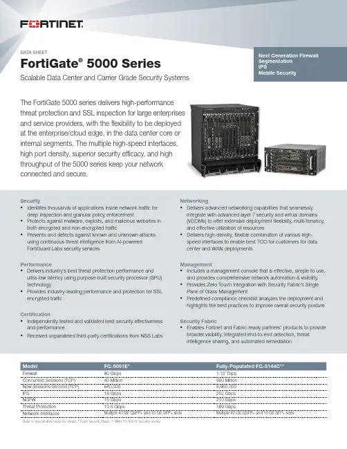 FortiGate 5000 系列数据中心级安全系统产品介绍说明书