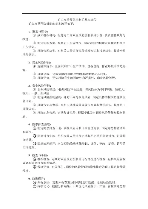 矿山双重预防机制的基本流程