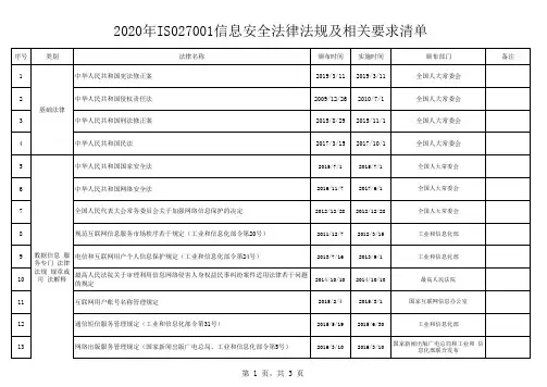 2020年IS027001信息安全法律法规及相关要求清单