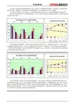 ERP沙盘市场预测表