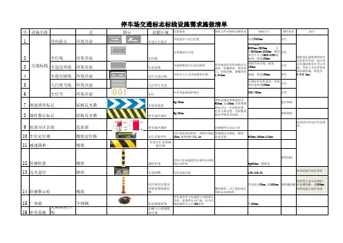 停车场交通标示标线设施需求清单表