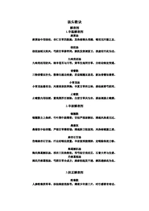 方剂-汤头歌诀-王允忠