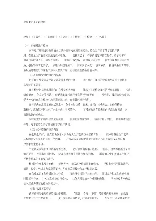 服装生产工艺流程图