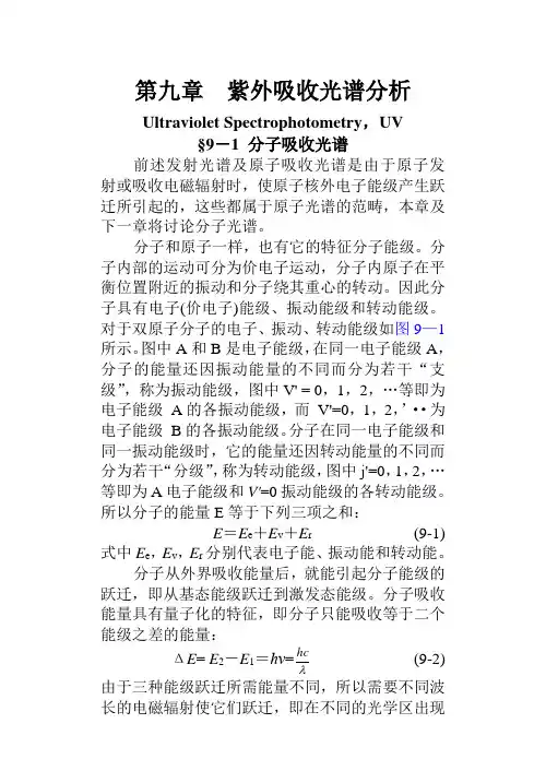 紫外吸收光谱分析