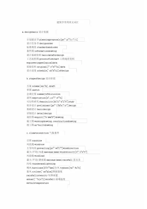 建筑学常见英语词汇