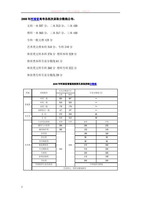 河南省高考近几年各批次录取分数线