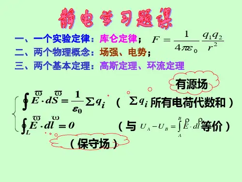 静电场习题课