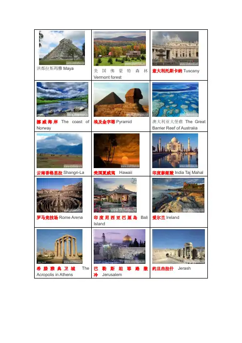 风景城堡中英文配图