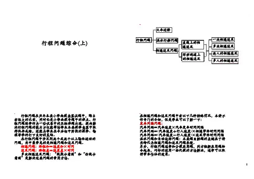六年级下册数学试题-奥数专题讲练：行程问题综合(上)(含答案)全国通用