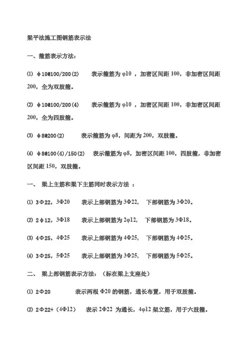 梁平法施工图钢筋表示法