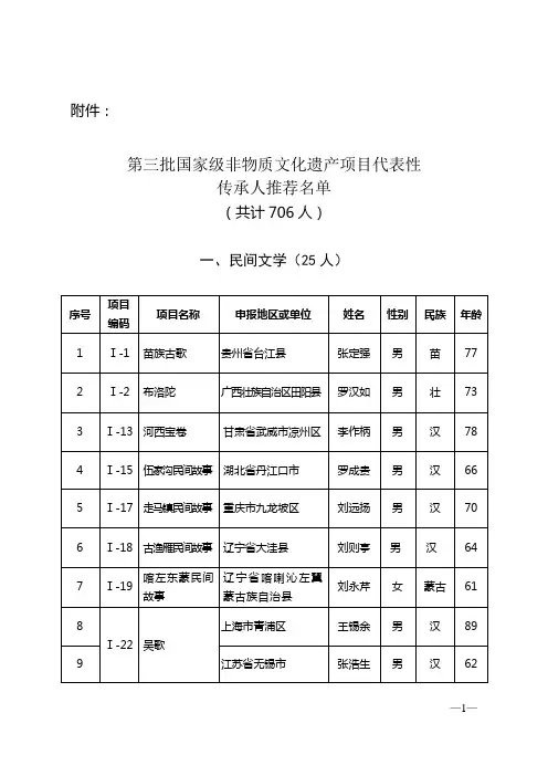 第三批国家级非物质文化遗产项目代表性