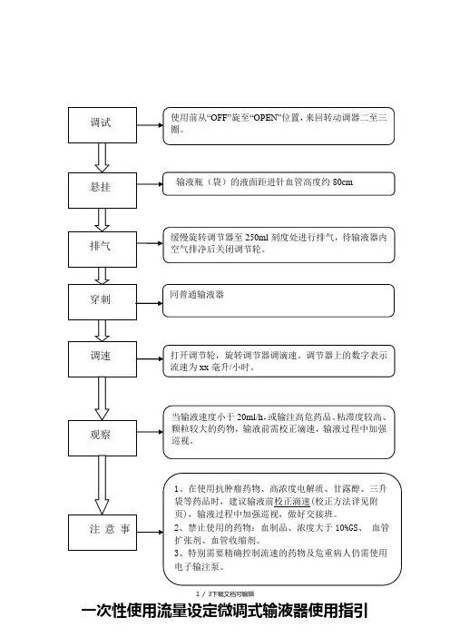 一次性使用流量微调式输液器使用指引新改