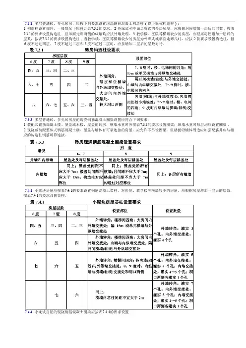 一级注册建筑师结构重点总结!只限今日免费下载!