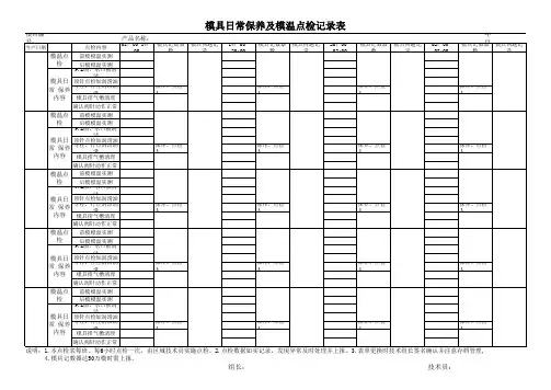 模具日常保养及模温点检记录表