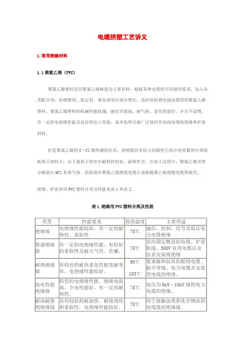 电缆挤塑工艺讲义资料