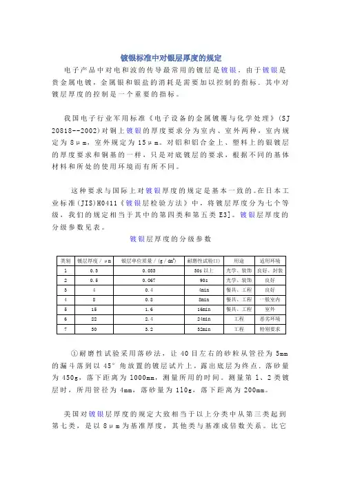 镀银标准中对银层厚度的规定