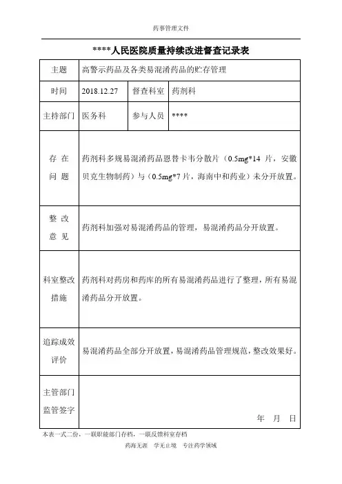 【实用】高警示药品质量持续改进督查记录表4