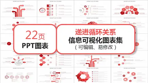 精美红色递进循环关系PPT图表集