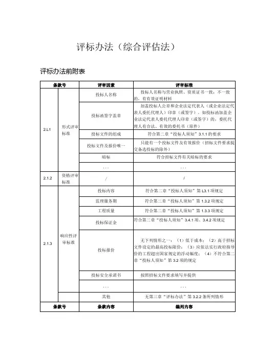 评标办法综合评估法