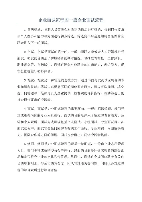 企业面试流程图一般企业面试流程