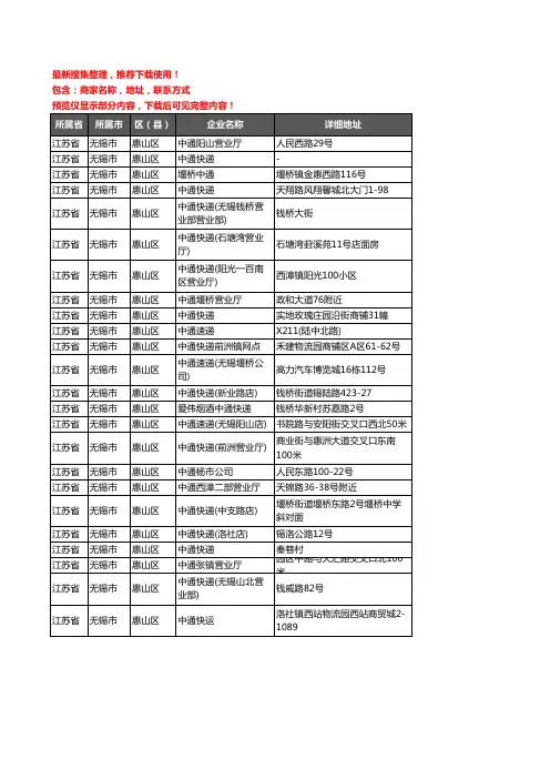 新版江苏省无锡市惠山区中通快递企业公司商家户名录单联系方式地址大全24家