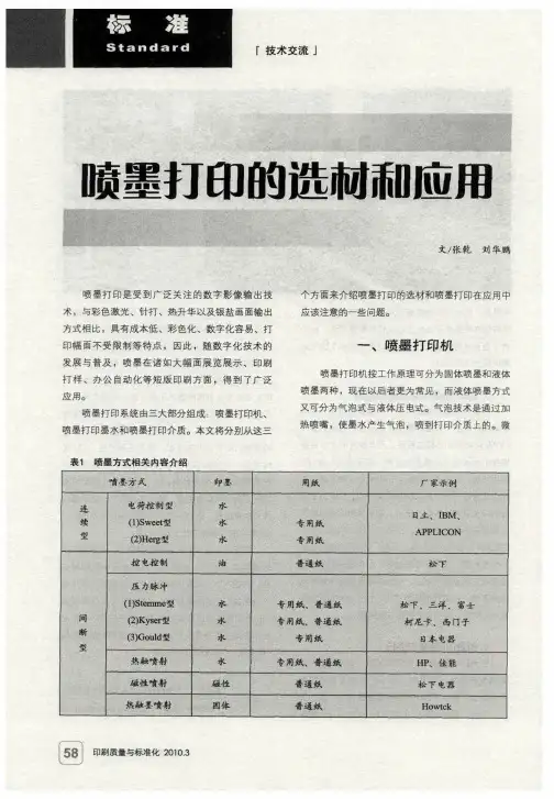 喷墨打印的选材和应用