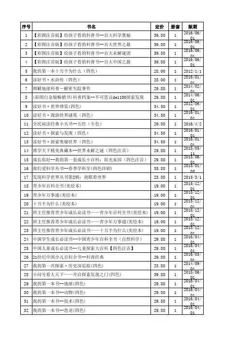 2017年的河北省中小学图书馆重点推荐书目