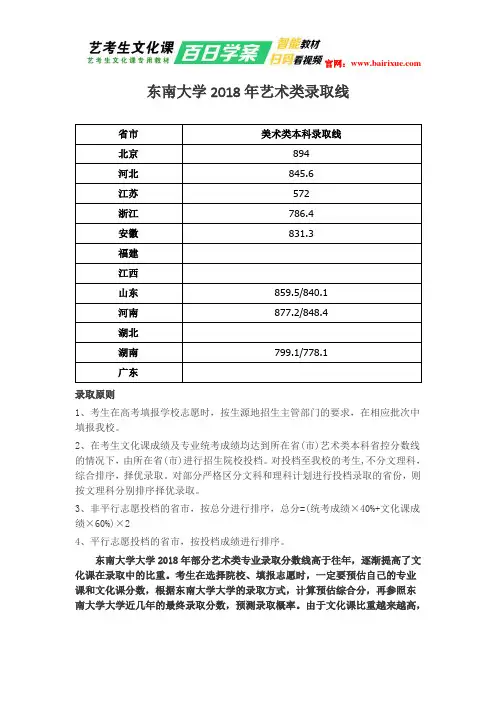 东南大学2018年艺术类录取线